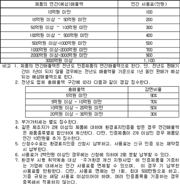 이미지에 대체텍스트 속성이 없습니다; 파일명은 환경표지-fee02.bmp 입니다.