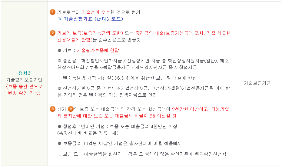 이미지에 대체텍스트 속성이 없습니다; 파일명은 venture-03.png 입니다.