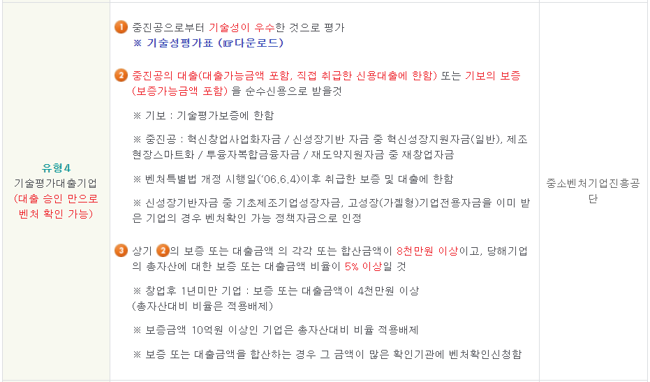 이미지에 대체텍스트 속성이 없습니다; 파일명은 venture-04-1.png 입니다.